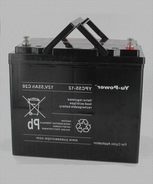 8 Mejores 12v médicos