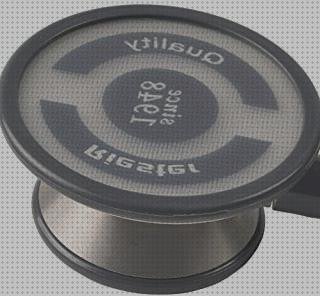 Review de los 17 mejores 4031 del mundo