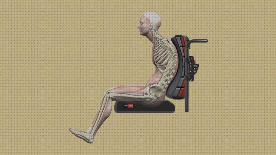 Las mejores accesorios ruedas accesorios aguanta cabeza recta silla de ruedas