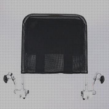 Análisis de los 20 mejores Accesorios Reposacabezas Sillas De Ruedas