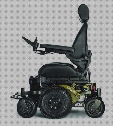 Los 17 Mejores Accesorios Sillas De Ruedas Electricas