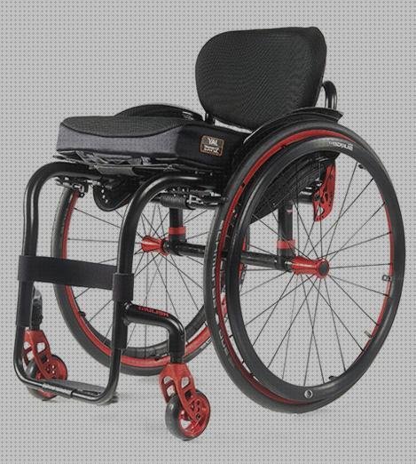 ¿Dónde poder comprar accesorios ruedas accesorios silla de ruedas quickie helium?