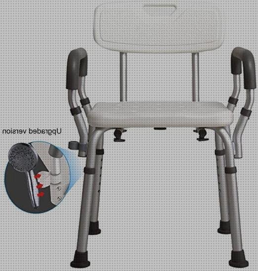 Análisis de los 16 mejores acolchados médicos