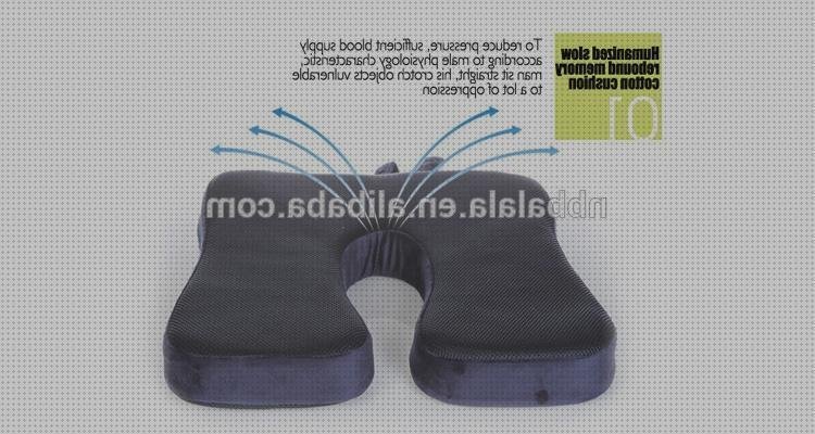 Las mejores marcas de almohadones