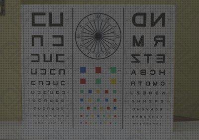 Review de los 6 mejores alteracion visiones optotipos