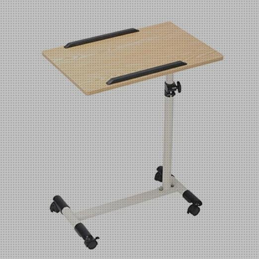 TOP 16 alturas médicos a la venta