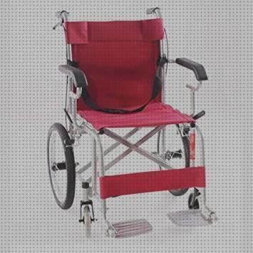 Review de aluminios