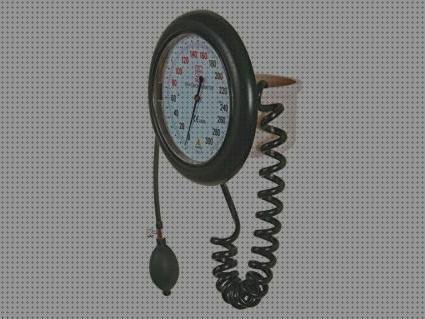 ¿Dónde poder comprar Mas tensiometro agricola tensiometros añaza tensiometros?