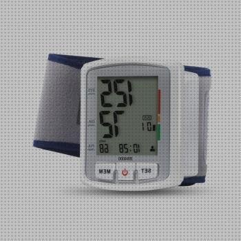 Review de añaza tensiometros