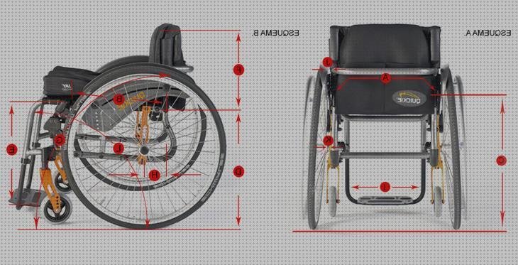 Las 24 Mejores Anchuras Ruedas Sillas De Ruedas