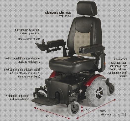 Las mejores anchura ruedas anchura ruedas silla de ruedas