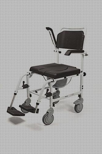 Review de anchura silla de ruedas ducha precio