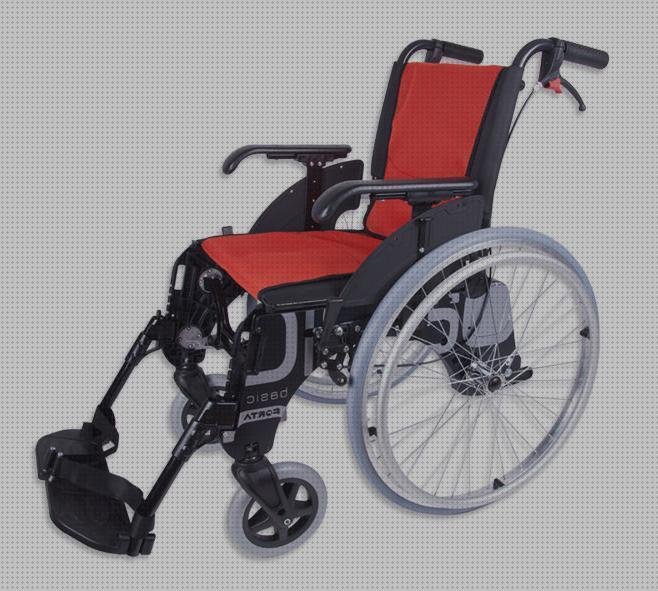 Review de anchura silla de ruedas pasillo