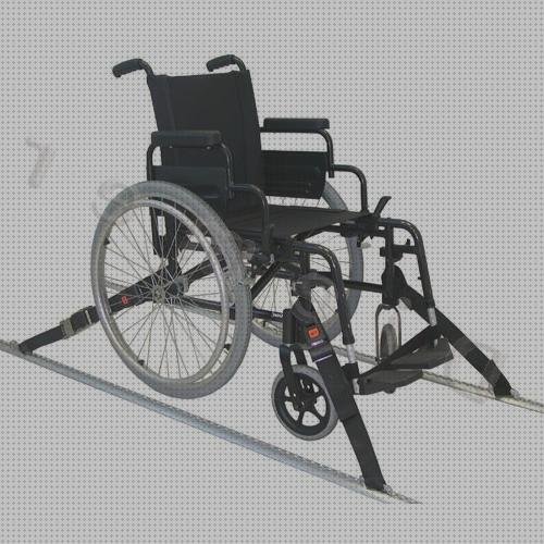 ¿Dónde poder comprar anclar?