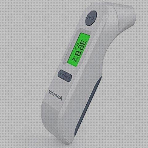 ¿Dónde poder comprar annsky?