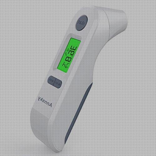 Las mejores marcas de annsky