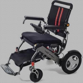 ¿Dónde poder comprar muface ruedas añquiler silla de ruedas muface?