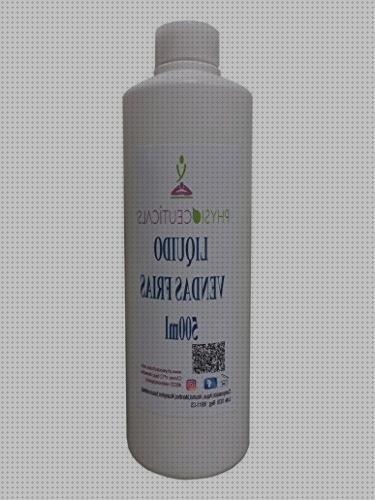¿Dónde poder comprar Mas physi ceuticals vendas frias vendas frias vendas anticelulitico y vendas frias physiceuticals?