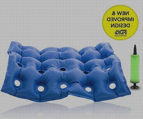 Las mejores antideslizante