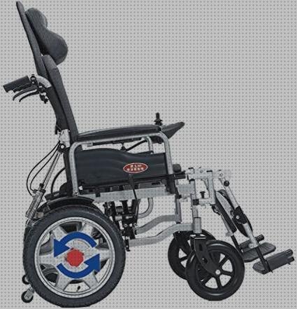 Las mejores aparatos ruedas aparatos de control remoto para silla de ruedas