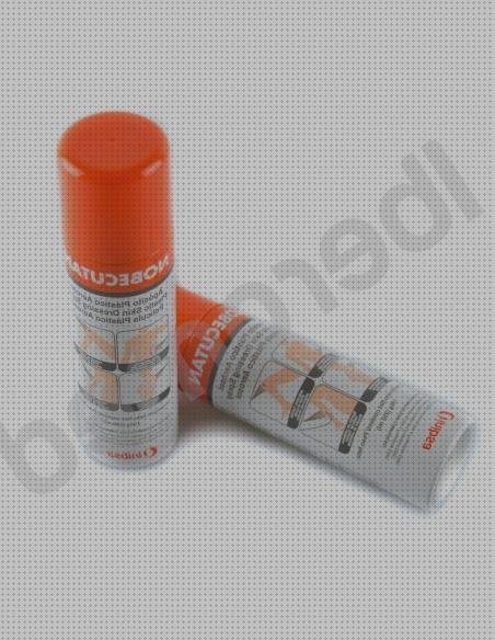 Review de apósito aerosol nobecutan