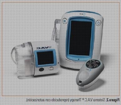 ¿Dónde poder comprar apósito espuma apósito apósito espuma poliuretano terapia presión negativa?