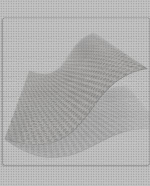 ¿Dónde poder comprar Mas apósito carbono apósito apósito malla silicona?