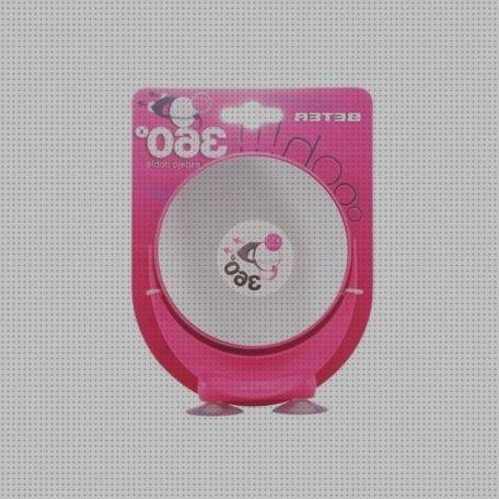 Review de apósitos cicatrizantes con ventosa