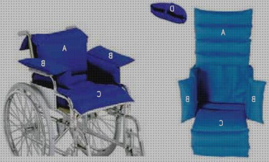 Las mejores marcas de presion ruedas apositos para ulceras presion silla de ruedas