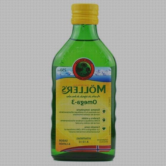 ¿Dónde poder comprar apósitos piel apósitos apósitos piel de bacalao?