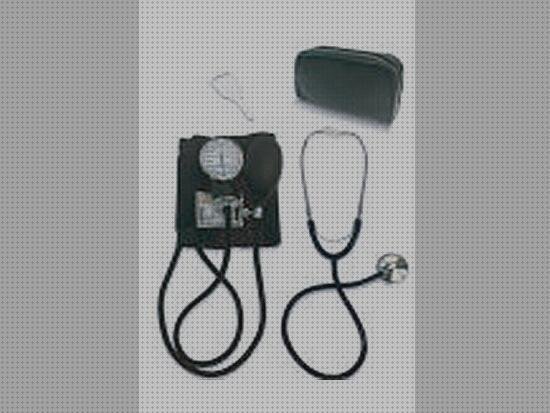 Review de los 19 mejores artefactos médicos del mundo