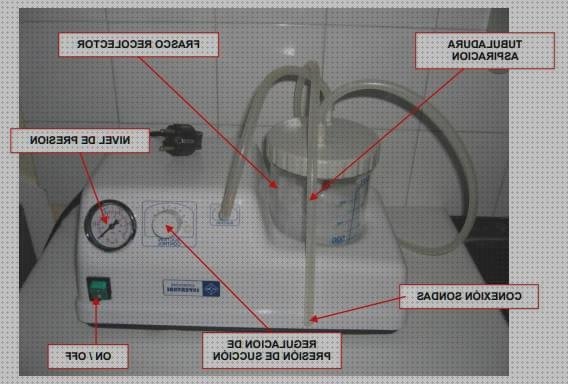 Los 17 Mejores Aspiradores De Secreciones Fijos