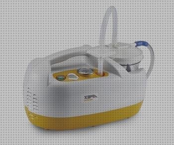 ¿Dónde poder comprar secreciones aspirador de secreciones medical?