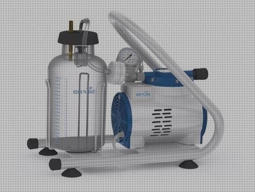 ¿Dónde poder comprar secreciones aspirador de secreciones portátil silfab?