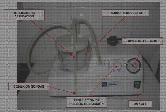 Los 15 Mejores Aspiradores De Secreciones Presiones