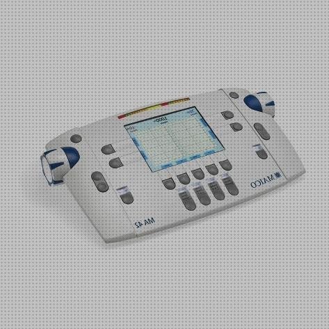 Las mejores Mas mochila de emergencia ante desastres Mas hipertensión pulmonar primaria espirometría Mas biometria oftalmologia lampara de hendidura audiometr frecuencia db
