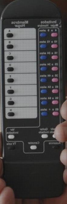 13 Mejores audiometro televisiones