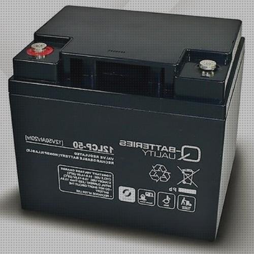 ¿Dónde poder comprar sillas auto electrico bateria sillas de ruedas?