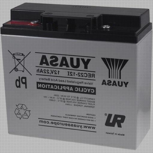 Los mejores 13 Autos Electricos Baterias Sillas De Ruedas