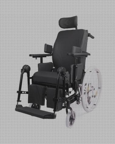 Las mejores marcas de tensiometros balances