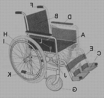 Las mejores barras ruedas barras de cruceta silla de ruedas