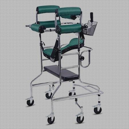 TOP 12 barreras médicos