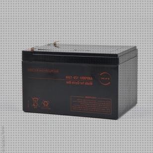 ¿Dónde poder comprar action ruedas bateria cargador para esprit action 4 silla de ruedas?