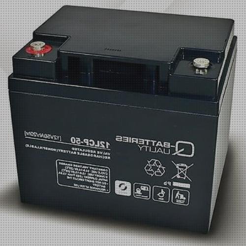 ¿Dónde poder comprar quickie ruedas bateria para silla de ruedas electrica quickie?