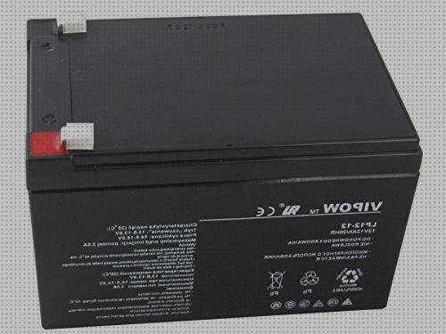Opiniones de las 24 mejores Baterias Recargables Para Sillas De Ruedas