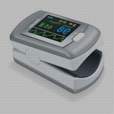 Review de beurer pulsioxímetro po 80