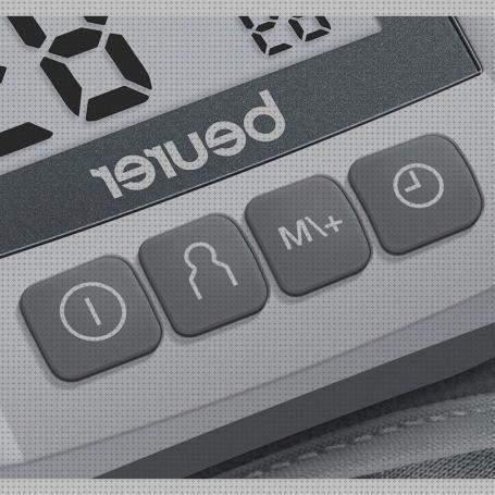 Las mejores beurer tensiometro bc30 beurer tensiómetro beurer tensiómetro muñeca bc30