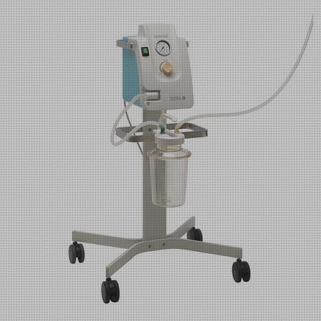 Opiniones de monocular bisturi bisturi eléctrico bipolar y monocular