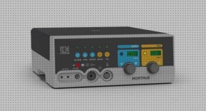 ¿Dónde poder comprar monopolar bisturi bisturi electrico monopolar y bipolar?