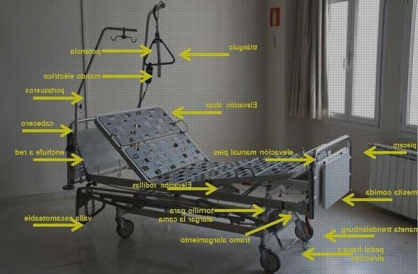 Análisis de los 12 mejores artículos para ruedas cabeceros para comprar